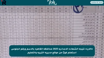 «الآن» نتيجة الشهادة الإعدادية 2025 محافظة القاهرة بالاسم ورقم الجلوس استعلم فورًا من موقع مديرية التربية والتعليم
